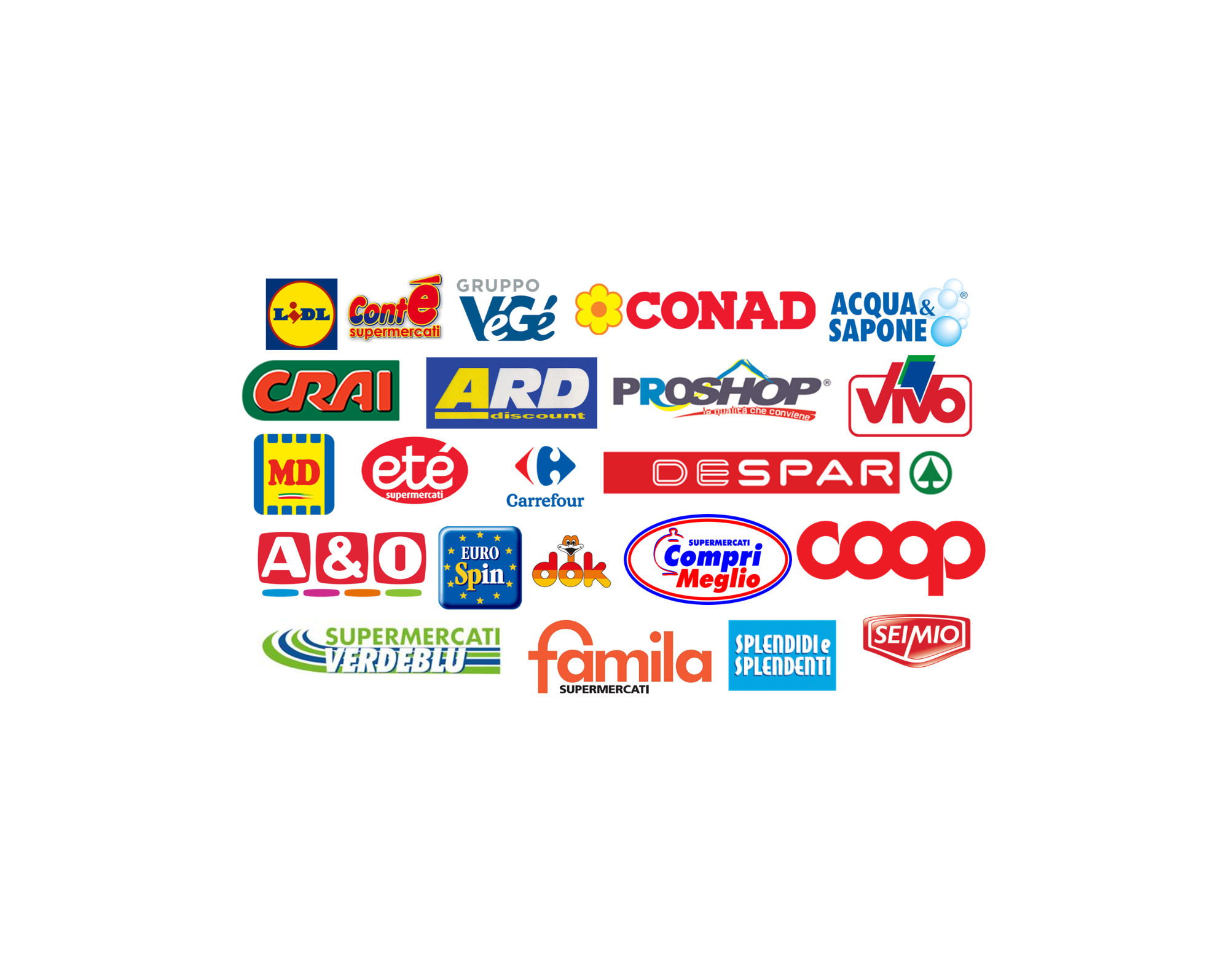 LA GRANDE DISTRIBUZIONE ORGANIZZATA IN CALABRIA